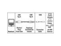 Hama 39722 Кабель удлинительный USB 2.0 A-- A 0.25м