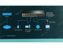 TP-LINK TL-SG108-M2 8-Port 2.5G Desktop Switch (8UTP 2.5Gbps)