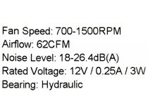 ID-Cooling SF-12025-R (4пин, 120x120x25мм, 18-26.4дБ, 700-1500об/мин)