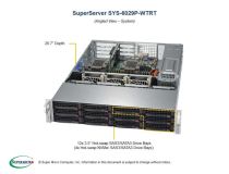 (Z0526211) sS9500/pro2U: 2 x Xeon Silver 4216, 256 Гб, 6 x 250 Гб SSD