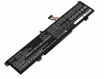 Аккумулятор для ноутбука Lenovo IdeaPad L340-15IRH (L18M3PF1)