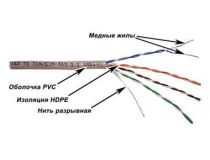 Кабель информационный Lanmaster TWT-5EUTP-XL кат.5е U/UTP не экранированный 4X2X24AWG PVC внутренний 305м серый