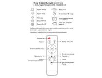 Cactus CS-PRM.05B.WUXGA-W 