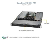 (Z0552073) sS9500/pro1U: Xeon Silver 4210R, 3x16 Гб, 4x4 Тб/