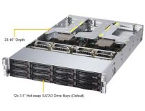 SuperMicro 2U AS-2024US-TRT