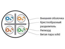 227933 Hyperline UUTP4-C6-S23-OUT-LSZH-BK-500 (500 м) Кабель витая пара U/UTP,кат. 6, 4 пары(23 AWG), одножил.(solid),с