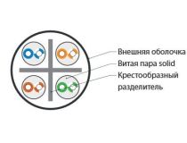 42049 Hyperline UUTP4-C6-S23-IN-PVC-BL-305 (305 м) Кабель витая пара, неэкранированная U/UTP, категория 6, 4 пары (23 A