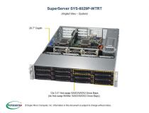 sS9500/pro2U (S92432Ei): 2 x Xeon Silver 4210R, 96 Гб, 2 x 960 Гб SSD