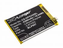 Аккумулятор для телефона Realme GT Neo (BLP857)