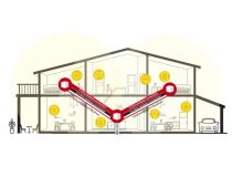 Mercusys HALO H30(3-pack) Whole Home Mesh Wi-Fi System