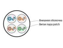 243616 Hyperline UUTP4-C6-P24-NCR-IN-LSZH-GY-100 (100 м) , неэкранированная U/UTP, категория 6, 4 пары (24 AWG), многож