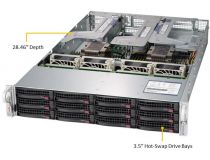 sS9500/pro2U (S924X2Fi): 2 x Xeon Silver 4210R, 128 Гб, 2 x 480 Гб SSD