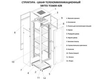 5bites TC6604-42B Шкаф телекоммуникационный, чёрный 42U 600x600 (2ч)