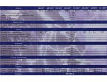Стабилизатор Powerman AVS 2000 P (вх.110-260V, вых.220V ± 8%, 2000VA, 2 розетки Euro)