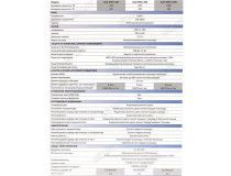 UPS 600VA Ippon Back Office 600 +защита телефонной линии