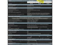 UPS 625VA PowerCom Imperial IMD-625AP  +USB+защита телефонной линии/RJ45