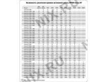 UPS 2000VA Ippon Innova RT 2K LCD+ComPort+USB (подкл-е доп. батарей)