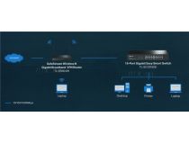 TP-LINK TL-SG1016DE  Управляемый коммутатор(16UTP 1000Mbps)