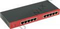 MikroTik RB2011iL-IN RouterBOARD (5UTP 100Mbps + 5UTP 1000Mbps)