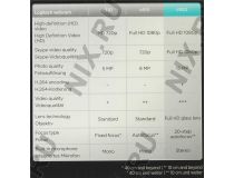 Logitech HD Pro Webcam C920 (RTL) (USB2.0, 1920*1080, микрофон) 960-001055 