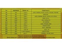 JETACCESS JA-PA16 блок питания (18.5-20V, 65W) + USB+12 сменных разъёмов питания