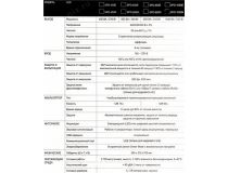 UPS 1000VA PowerCom Spider  SPD-1000N Euro Black 