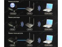 ASUS RT-N12(VP B1)ver.B1 Router (4UTP 100Mbps, 1WAN,802.11b/g/n, 300Mbps, 2x5dBi)