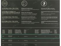 Logitech C922 Pro Stream Webcam (RTL) (USB2.0, 1920x1080, микрофон) 960-001088/960-001089 