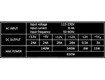 Блок питания ExeGate 650NPX  EX259604RUS 650W ATX (24+4+6/8пин)