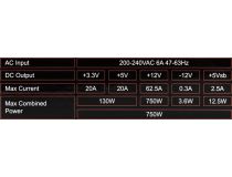 Блок питания Aerocool KCAS-750G (RTL) 750W ATX (24+2x4+4x6/8пин)