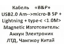 Кабель USB 2.0 AM--  съёмный магнитный micro-B/USB-C/Lightning, 1м