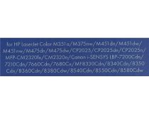 Картридж NV-Print аналог CE412A/CC532A/Cartridge 718 Yellow дляHP M351/375/451/475 ,CP2025, Canon LBP-7200/8350