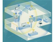 TP-LINK RE205 Wireless Range Extender (1UTP 100Mbps, 802.11a/b/g/n/ac, 433Mbps)