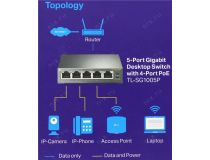 TP-LINK TL-SG1005P 5-Port Gigabit Desktop Switch (1UTP 1000Mbps+ 4UTP 1000Mbps PoE)