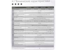 UPS 850VA ИМПУЛЬС ЮНИОР 850  JN85101 