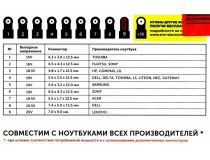 STM BL 150 блок питания (15-24V, 150W)+9 сменных разъёмов питания