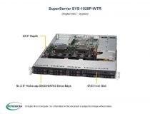 SuperMicro 1U 1029P-WTR (LGA3647, C621, 2xPCI-E, SVGA, SATA RAID,8xHS SATA, 2xGbLAN, 12DDR4 750W HS)