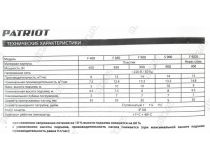 Patriot F400 315302405 Насос дренажный для грязной воды (400W, 133л/мин, 5м, шнур 7м)