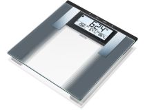 Sanitas SBG 21 Весы напольные электронные (макс.180кг)  764.35 