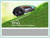 Газонокосилка робот Bosch Indego 350 (06008B0000)