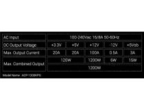 Блок питания Aerocool/Formula KCAS PLUS-1200GM (RTL) 1200W ATX (24+8+2x4+8x6/8пин) Cable Management