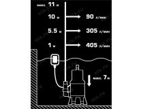 ЗУБР Профессионал НПГ-Т3-1300 Насос погружной для грязной воды (1300Вт, 420л/мин, 11м, шнур 10м)