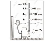 ЗУБР Мастер НПГ-М1-550 Насос погружной для грязной воды (550Вт, 160л/мин, 6.5м, шнур 7м)