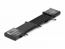 Аккумулятор для ноутбука Alienware 17 R2 (6JHDV)