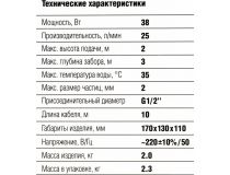 ЗУБР ЗНФЧ-25-2.0 Насос фонтанный для чистой воды (38Вт, 25л/мин, 2м, шнур 10 м, 4 насадки)