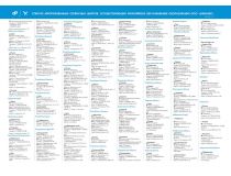 Джилекс 55/50  Насос погружной Водомёт 