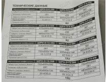ЦМО ШРН-Э-12.500.1 Шкаф 19 настенный, серый 12U 600*520, дверь металл