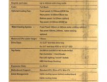 Miditower GameMax Dragon Knight M902  ATX без БП