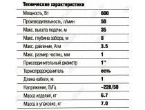 ЗУБР Мастер НС-М1-600 Насос поверхностный центробежный (600W, 50л/мин, 8м, напор 35м)