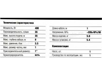 ЗУБР Мастер НС-М1-400-Ч Насос поверхностный вихревой (400W, 35л/мин, 8м, напор 35м)